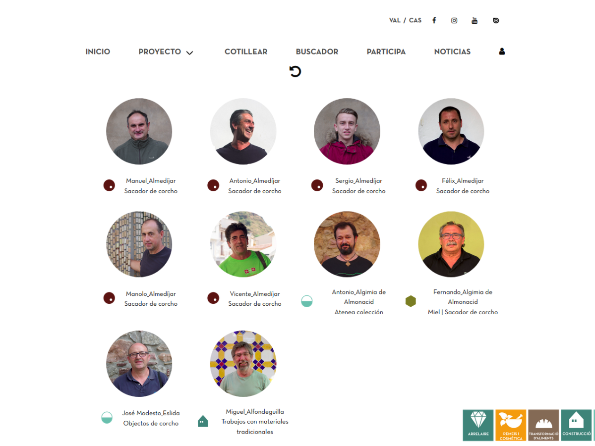 El corcho y los&nbsp;ecosaberes