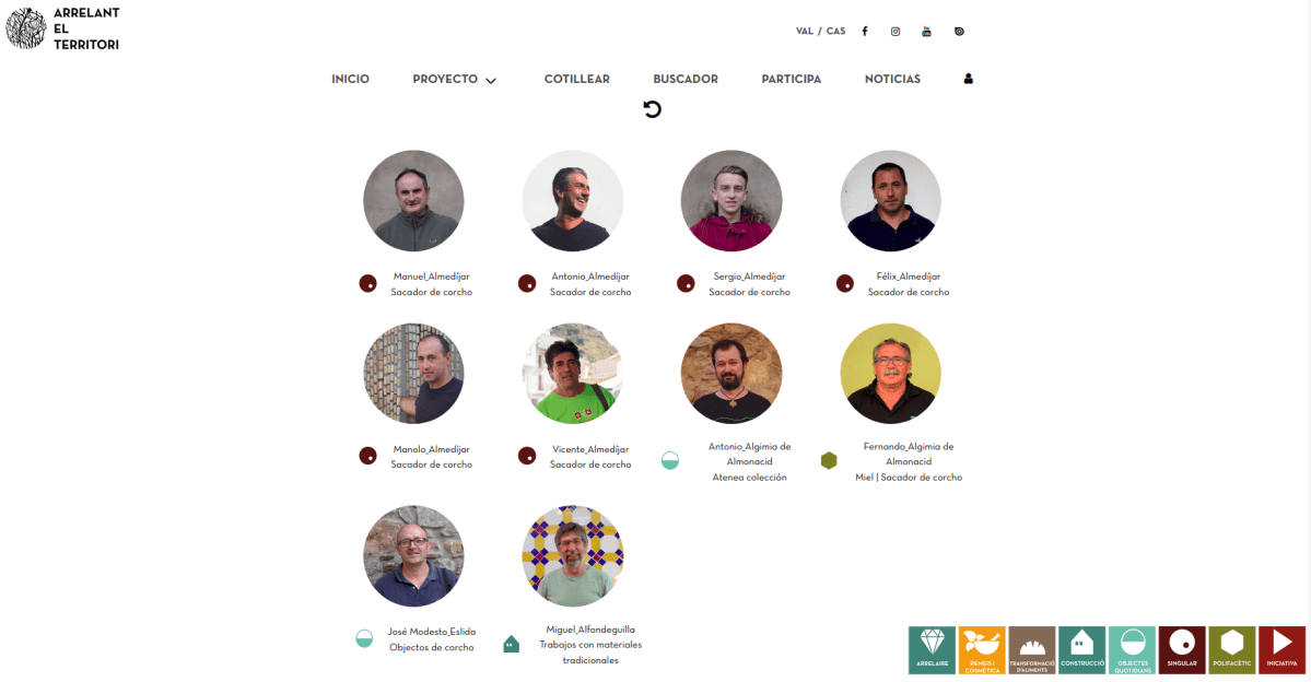 El corcho y los&nbsp;ecosaberes